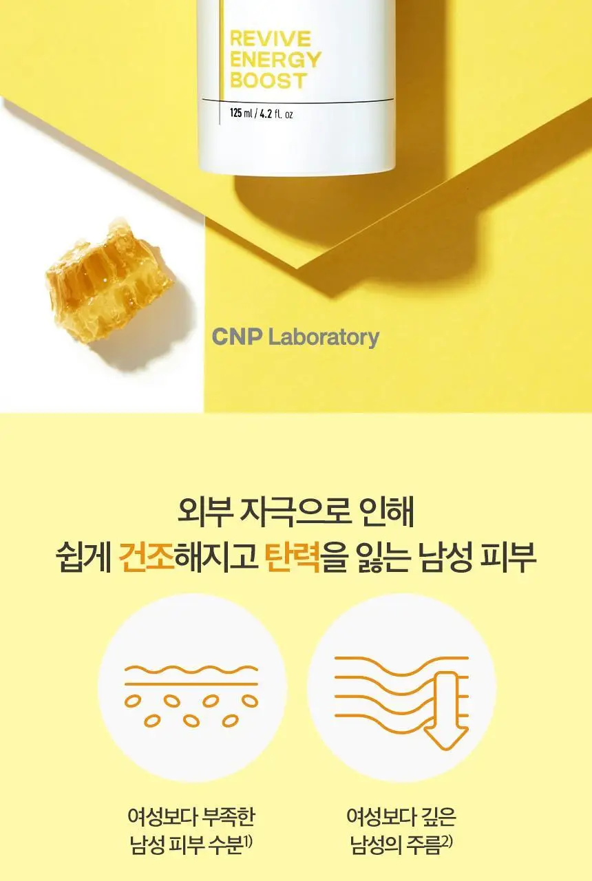 [탄력장벽] 차앤박 옴므랩 올인원 프로폴리스 에너지 프로틴샷 125ml 상세페이지 2